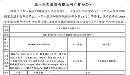 �Ʋʹ��ʡ�(�й���)���޹�˾����